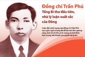 Trần Phú - Người học trò xuất sắc của Nguyễn Ái Quốc  